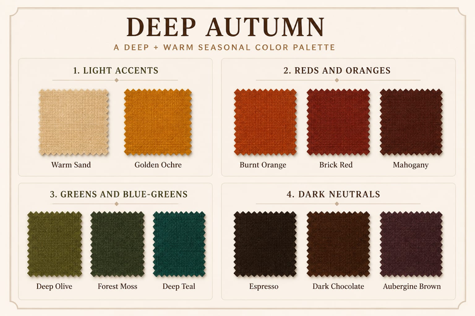 Deep Autumn palette board grouped into light accents, reds and oranges, greens and blue-greens, and dark neutrals.